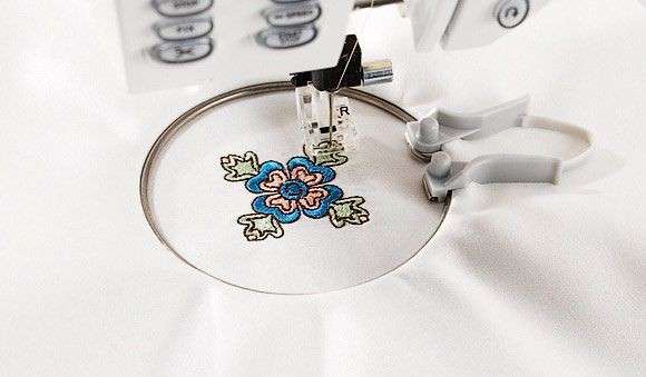 Mini Embroidery Spring Hoop